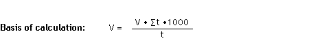 Calculation of the quantity of leakage by on-period measurement